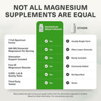 BiOptimizers Magnesium Breakthrough Supplement 4.2 - Has 7 Forms - image 6