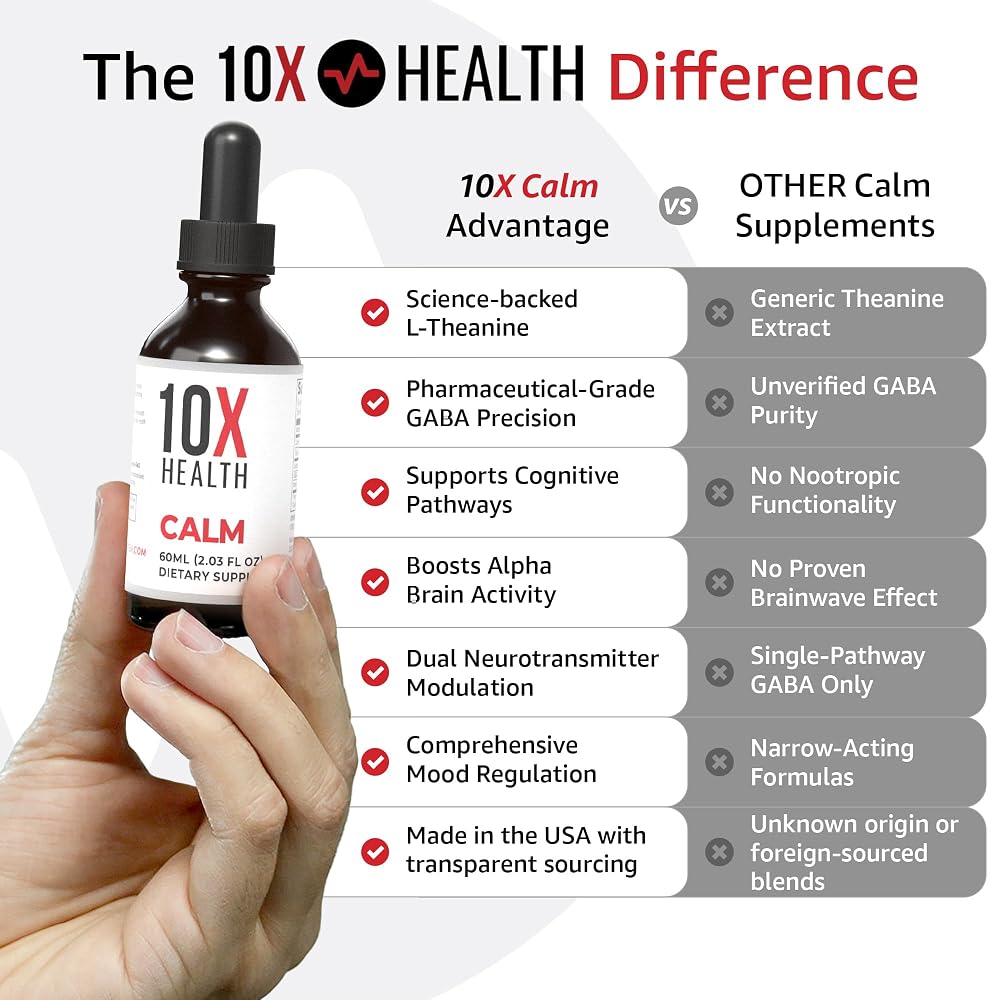 10X Health Calm Drops L-Theanine & GABA - 2.03 Fl Oz - image 2