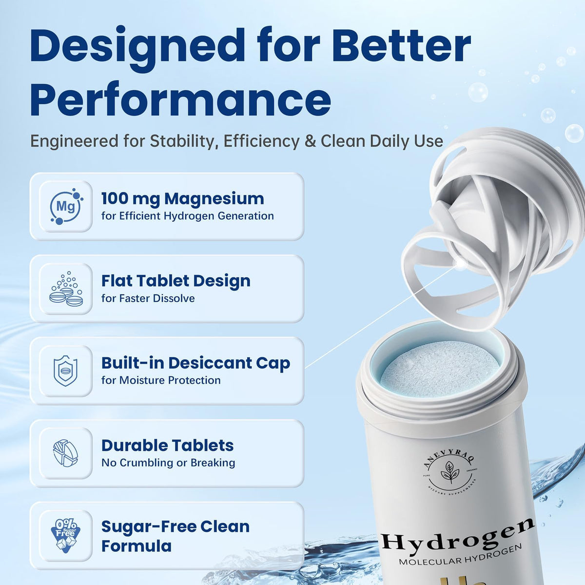 AQUXERA Hydrogen Water Tablets with Magnesium - 60 Count - image 4