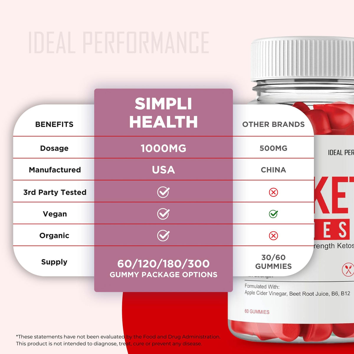 IDEAL PERFORMANCE Simpli ACV Keto Gummies Extra Strength - 120 Gummies - image 5