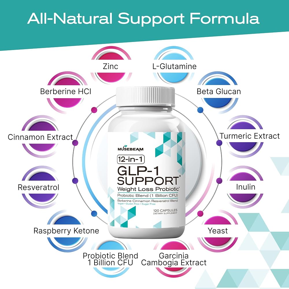 MuseBeam GLP-1 Support Probiotic Weight Loss Supplement - 120 Capsules - image 4