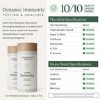 Stonehenge Health Dynamic Immunity Daily Supplement - 60 Capsules - image 3