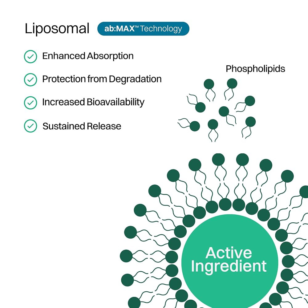 Haroutine Liposomal Vitamin D3 + K2 5000 IU Gummies - 30 Count - image 5