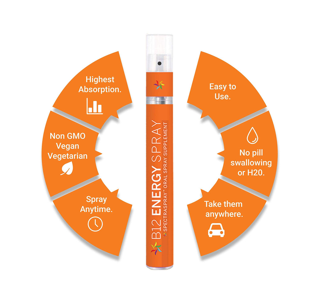 Spectraspray Vegan Vitamin B12 Oral Spray - 90 Day Supply - image 3