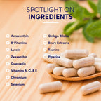 Research Verified Eye Health - Nourish and Protect Eyes and Vision