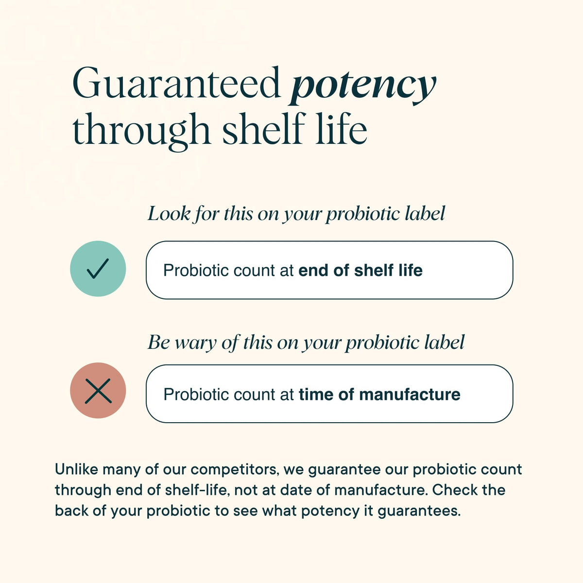 Ora Organic Probiotics with Prebiotics 52 Billion CFU - 60 Capsules - image 6