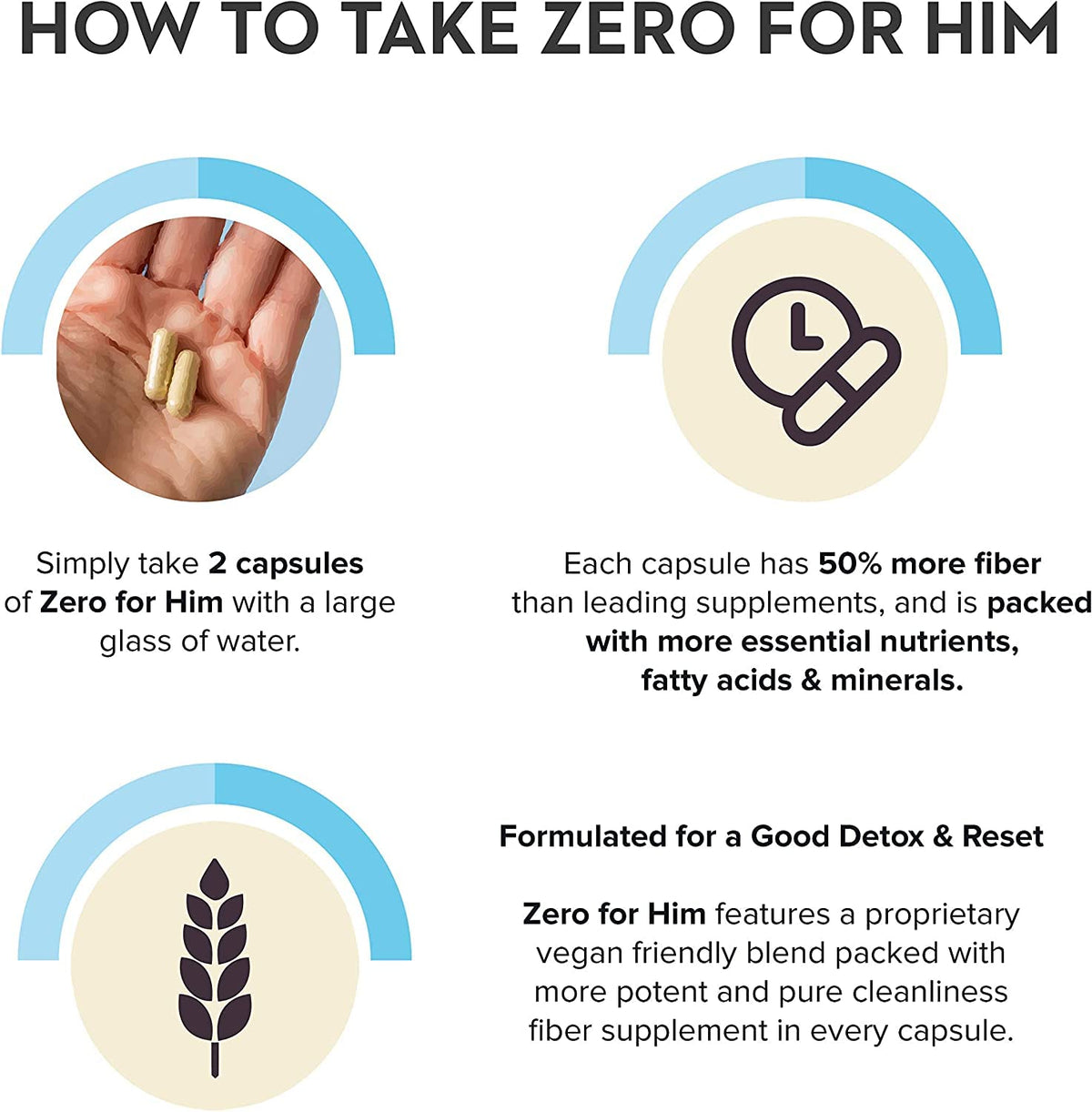 California Basics Zero for Him Fiber Supplement for Men (150caps)