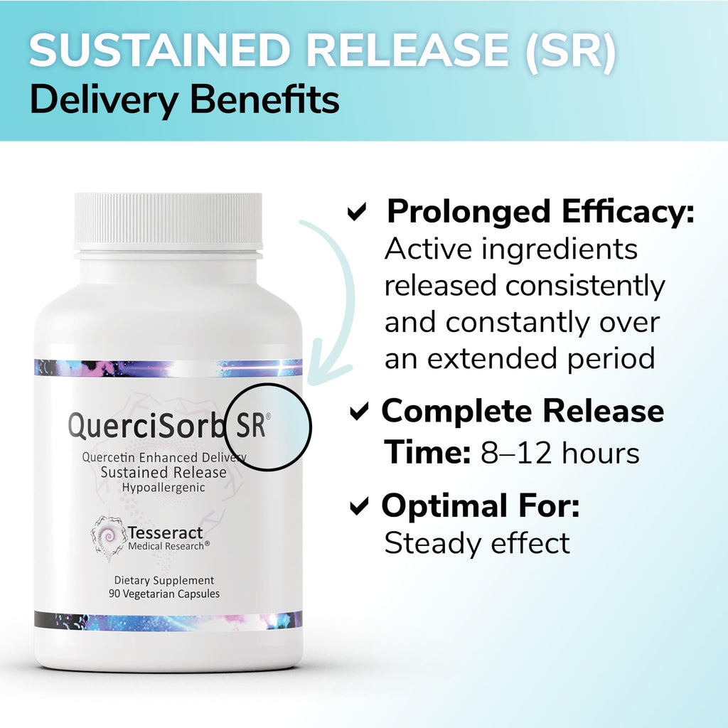 Tesseract Medical Research QuerciSorb Immune Support Supplement