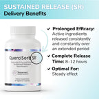 Tesseract Medical Research QuerciSorb Immune Support Supplement