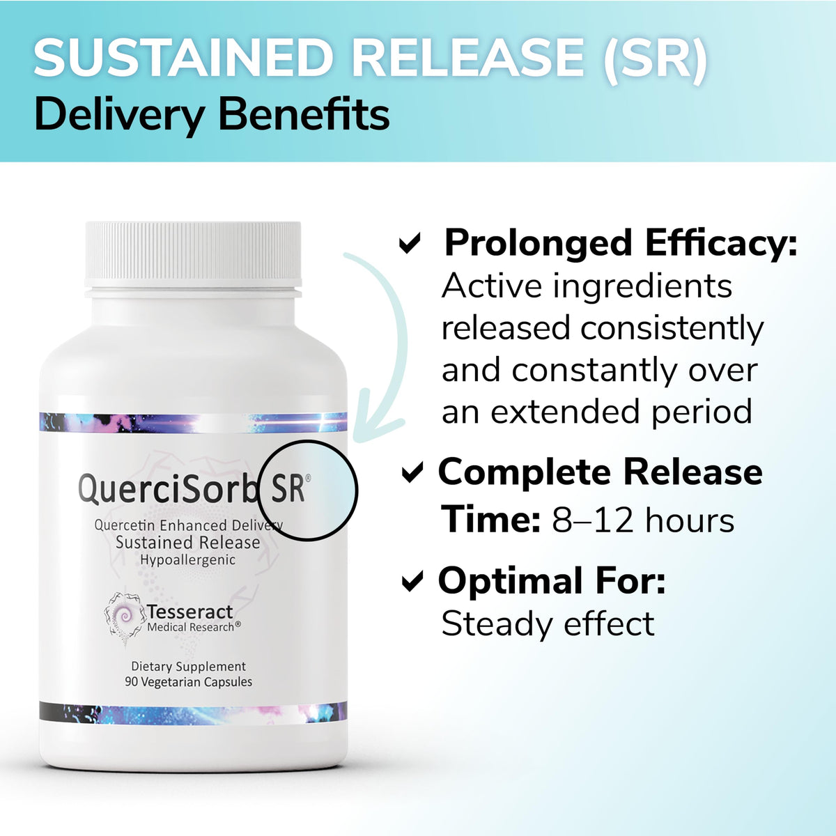 Tesseract Medical Research QuerciSorb Immune Support Supplement
