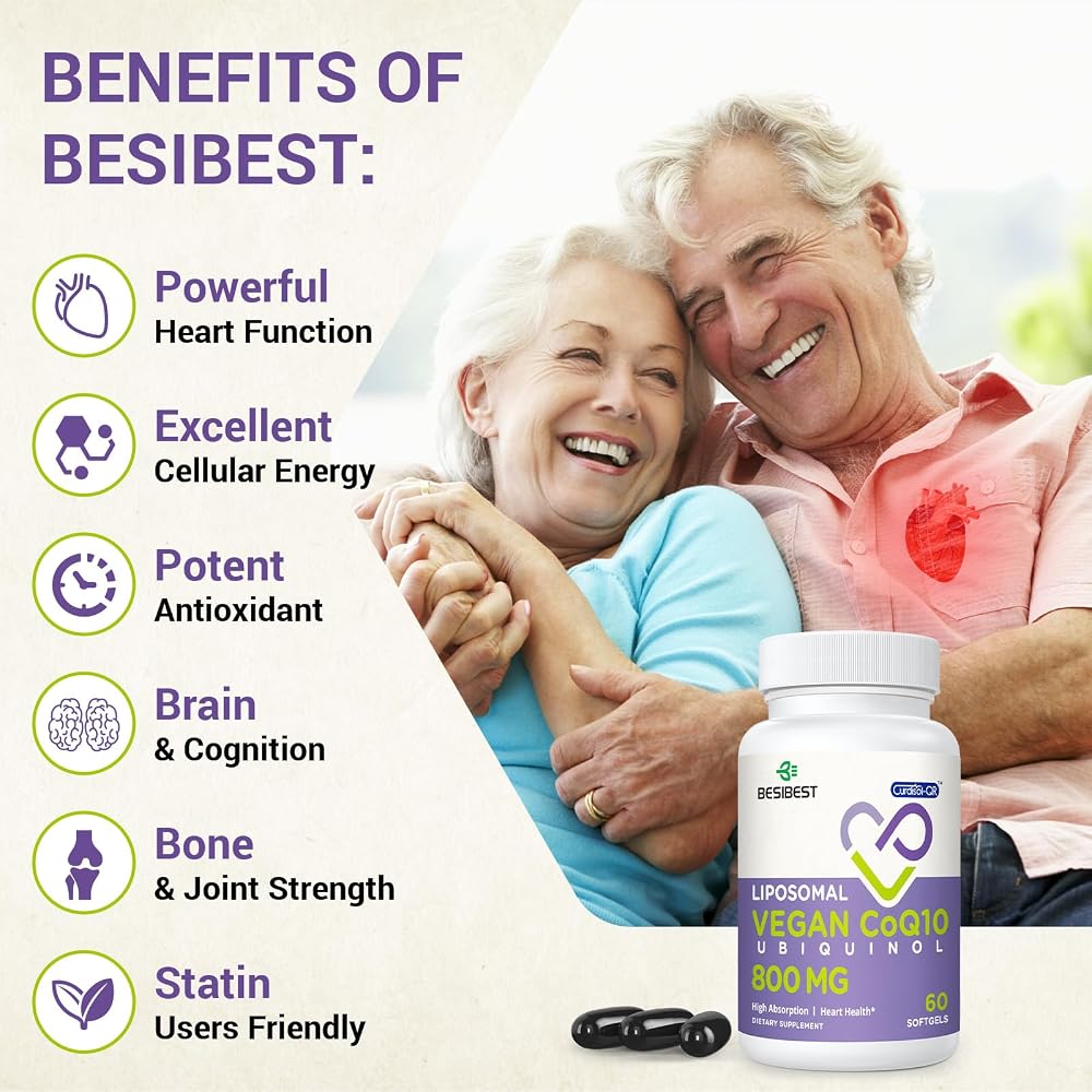 Besibest Liposomal Ubiquinol CoQ10 800 MG Softgel