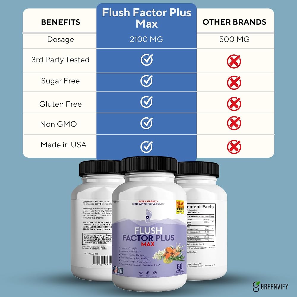 GREENVIFY Flush Factor Plus Max Natural Essences Natural Joint