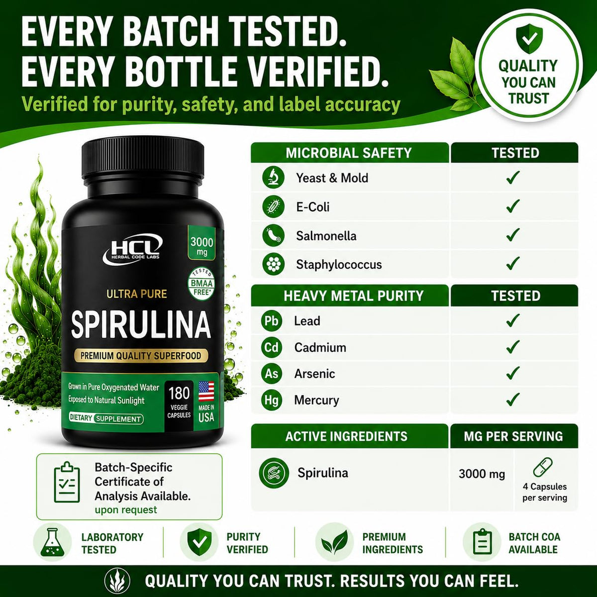 HCL Herbal Code Labs Spirulina Powder 3000 mg - 180 Capsules - image 9