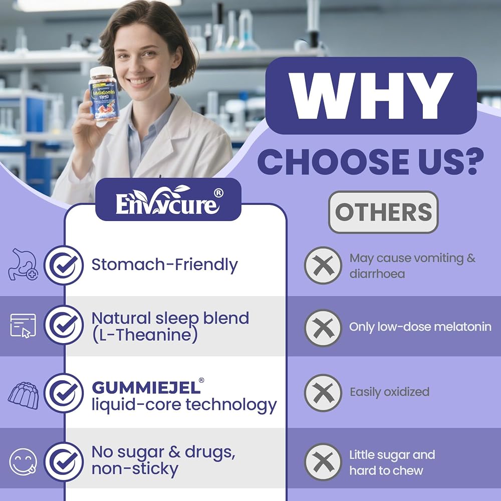 EnvyCure Melatonin 10mg 20mg Gummies Sugar Free