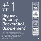 Toniiq Resveratrol Listings