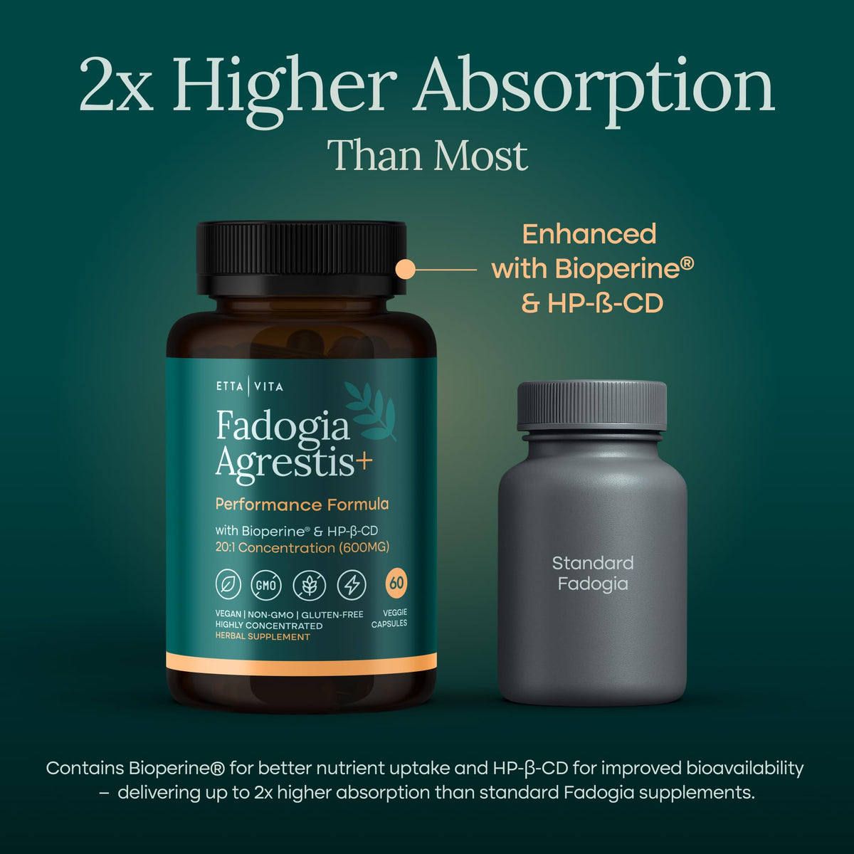 Etta Vita Fadogia Agrestis 600mg Energy & Drive Support - 60 Capsules - image 5