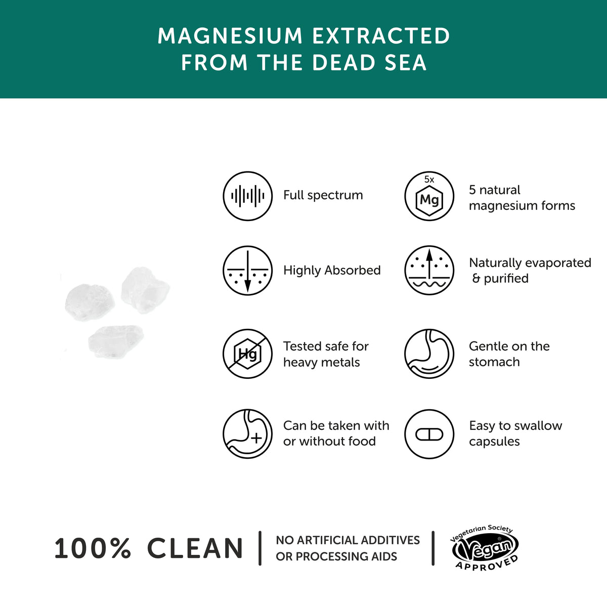 Together Magnesium Marine - 300 Capsules (10 Pack) - image 3