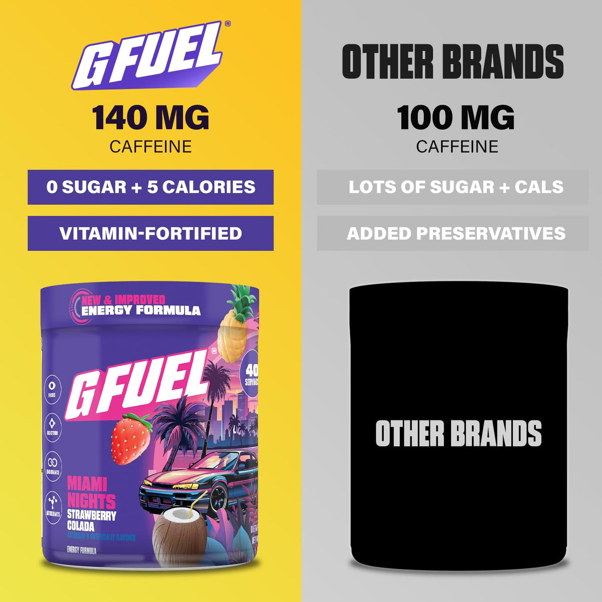 G Fuel Miami Nights 2.0 Energy Drink Powder - 40 Servings - image 4