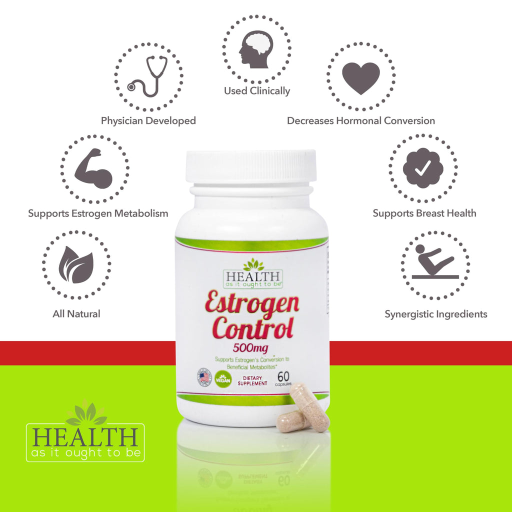 Health As It Ought To Be DIM Syn3rgy Hormonal Wellness - 60 Capsules - image 3