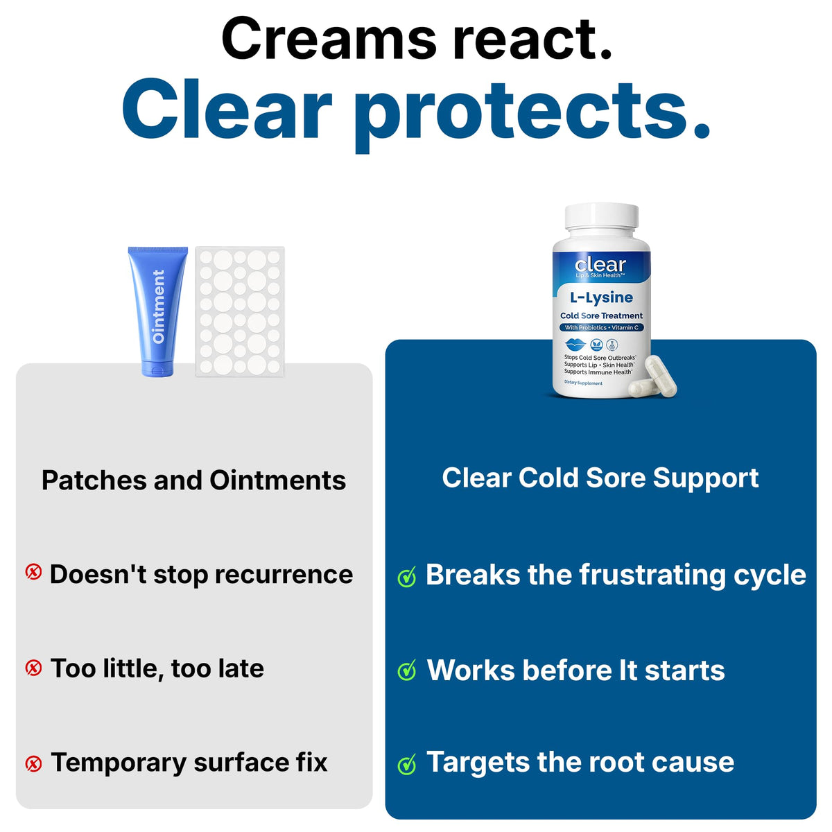 Clear Probiotics L-Lysine Cold Sore Treatment - 60 Capsules - image 3