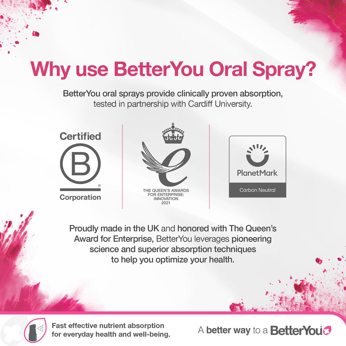 BetterYou Boost Vitamin B12 Oral Spray - 0.84 Fl Oz - image 6