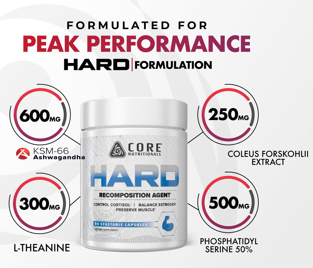 Core Nutritionals Hard Recomposition Hormone Support - 84 Capsules - image 5