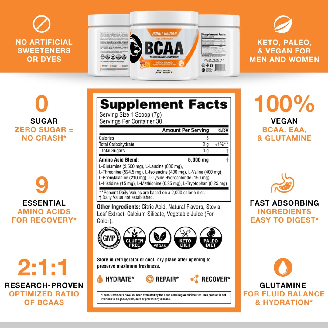 Honey Badger BCAA + EAA Amino Acids Powder for Muscle Recovery - 30 Servings - image 6
