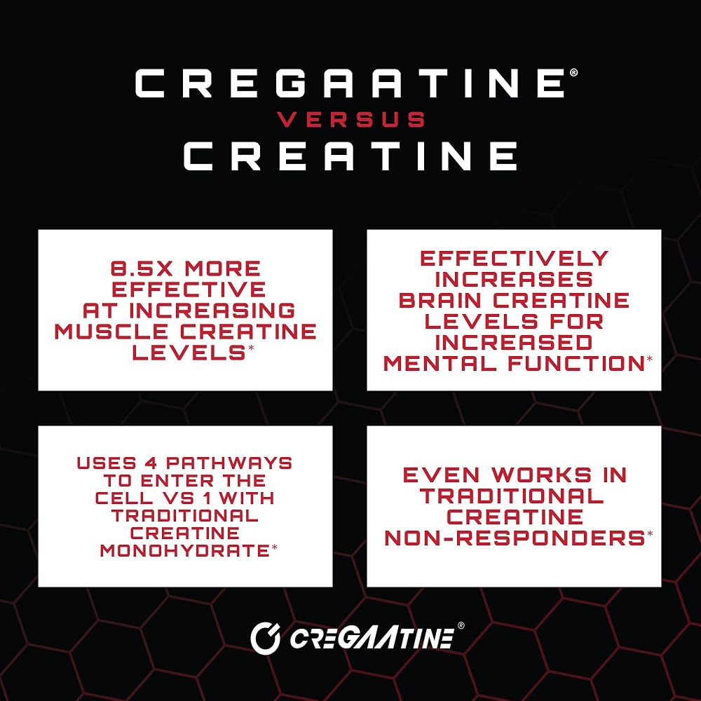 Unmatched CreGAAtine Optimized Creatine
