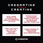 Unmatched CreGAAtine Optimized Creatine