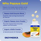 Enzymedica Papaya Gold