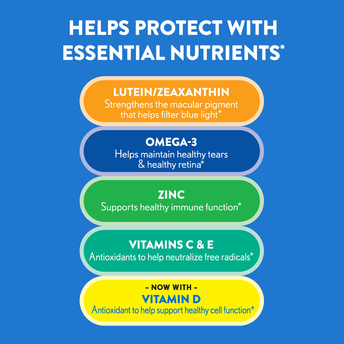Ocuvite Eye Health Vitamins Lutein & Zeaxanthin - 30 Softgels - image 3