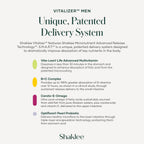 Shaklee - Vitalizer™: Advanced Nutrition for Adults Over 50 - Vitamins