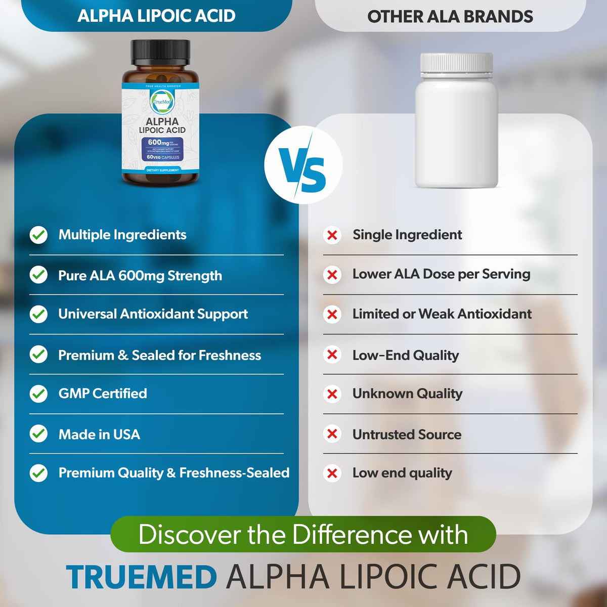TRUEMED Alpha Lipoic Acid 600mg - 60 Capsules - image 6