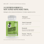 Herb Llama Zen Warriors Stress Relief Supplement - 60 Capsules - image 3