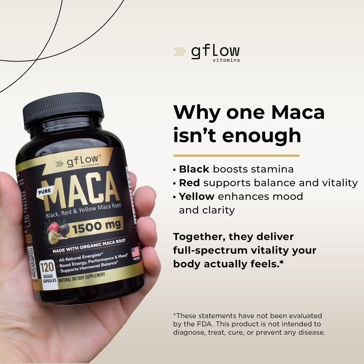 gflow vitamins Organic Maca Root Capsules for Energy & Performance - image 3