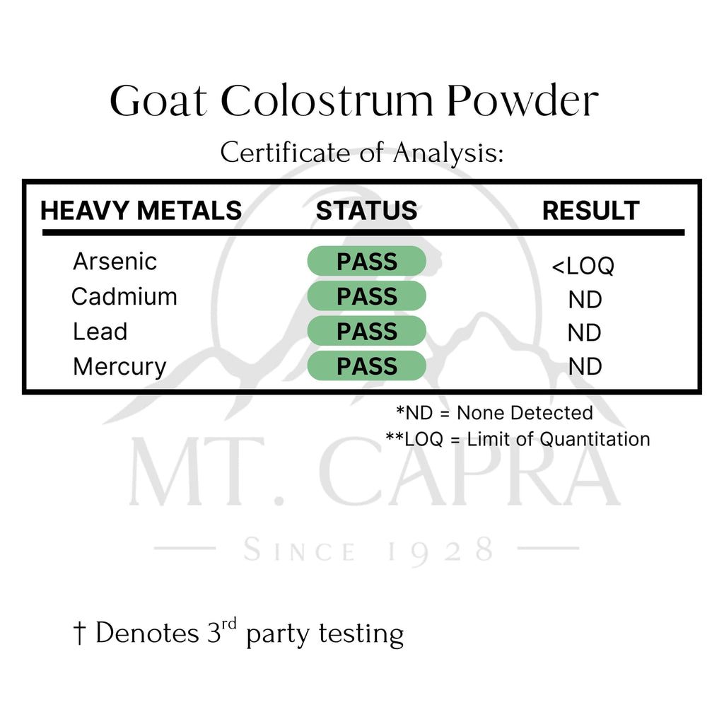 Mt. Capra Goat Colostrum Powder Immune Support - 50g - image 8