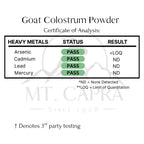 Mt. Capra Goat Colostrum Powder Immune Support - 50g - image 8