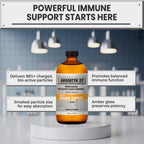 Argentyn 23 Professional Immune Support - Colloidal Silver