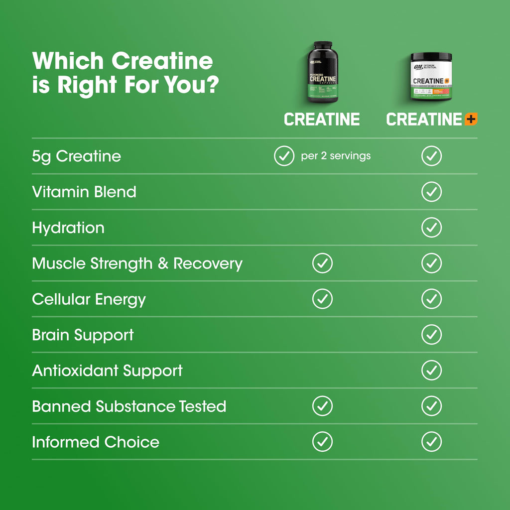 Optimum Nutrition Micronized Creatine Monohydrate Capsules - 300 Count - image 7