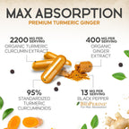 Health Nutrition Naturals Turmeric Curcumin Supplement - 95%