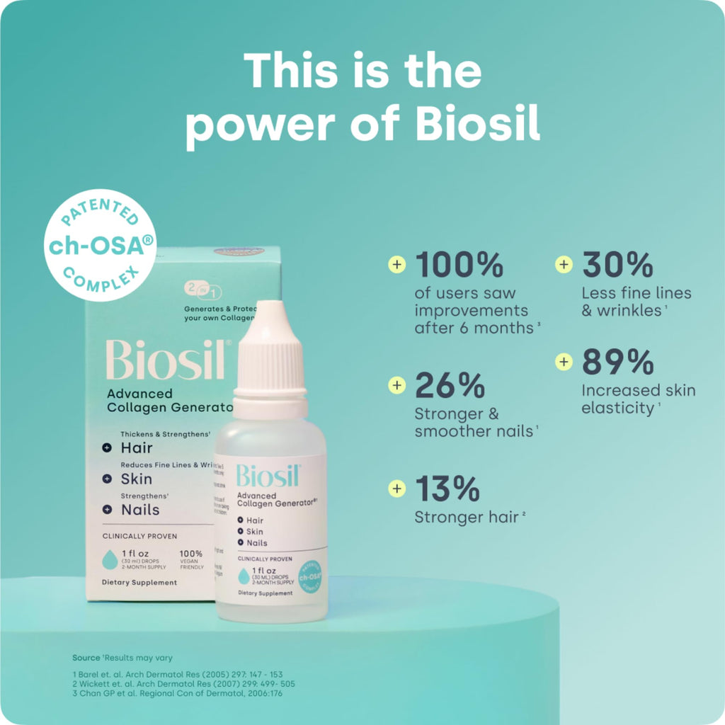 Biosil Collagen Booster Supplement - Drops - Patented ch-OSA
