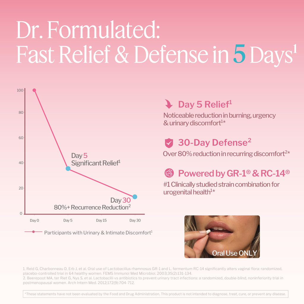 Life-Space Probiotic for Women