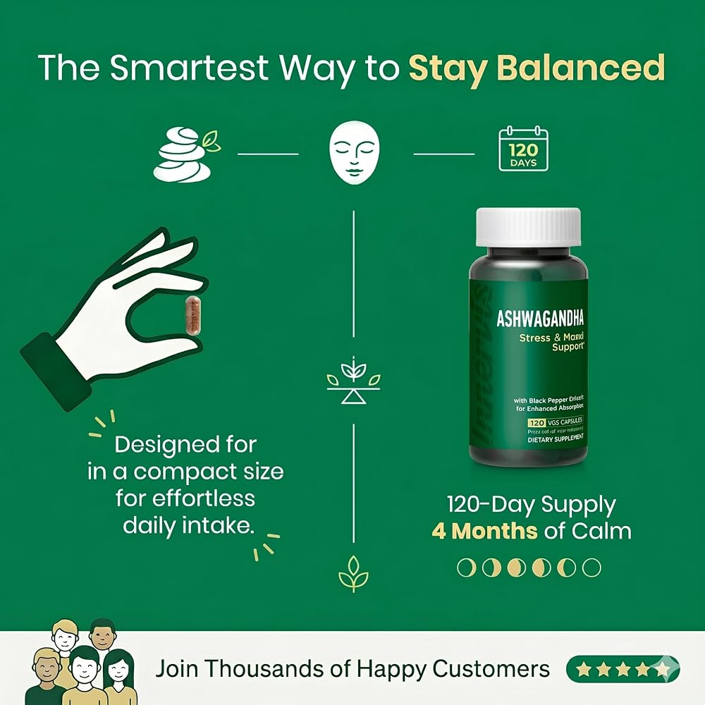 INNERVISNUTRITION Ashwagandha 500mg for Stress & Mood Support - 120 Capsules - image 4