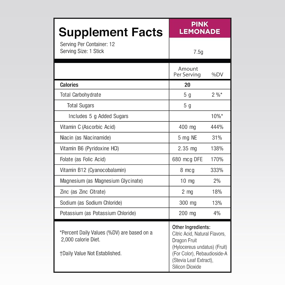 instant IV Electrolytes Powder for Hydration & Recovery - 12 Packets - image 4