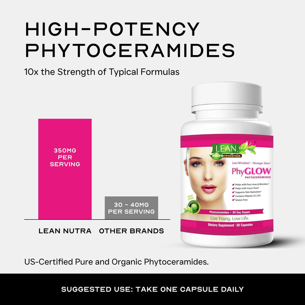 LEAN Nutraceuticals Phytoceramides Skin Hydration Supplement - 30 Capsules - image 5