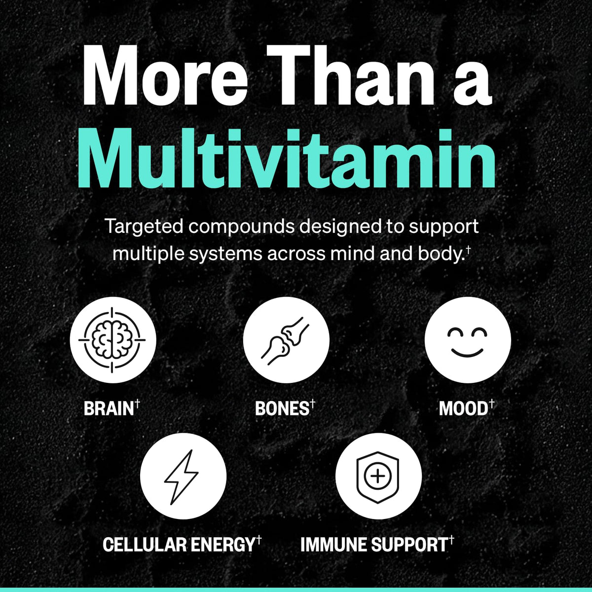 ONNIT Total Human Daily Multivitamin Packs for Men & Women - 30 Count - image 5