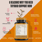 PLANTFUL RESEARCH Thyroid Support Complex for Energy & Metabolism - 60 Capsules - image 7