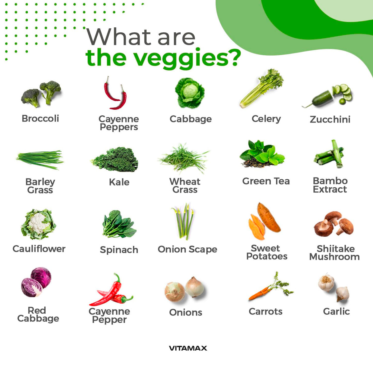 Vitamax Super Fruit and Vegetable Supplements - 180 Capsules - image 5
