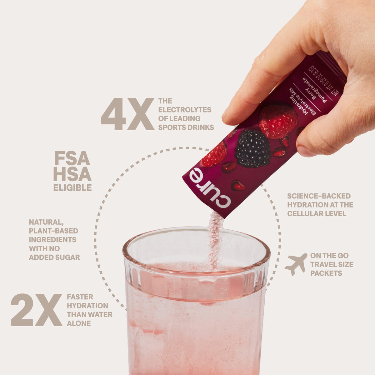 Cure Hydration Bulk Jars