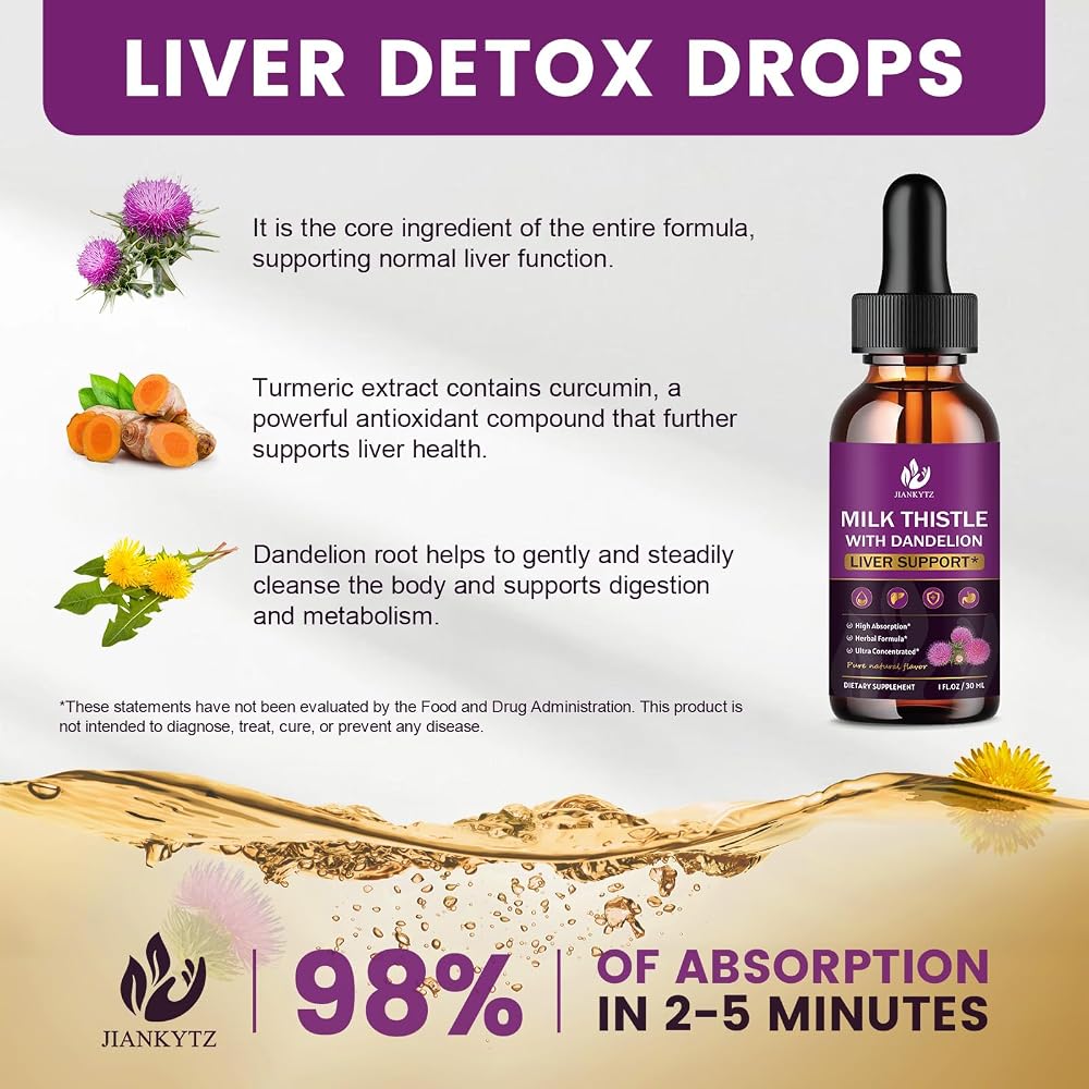 JIANKYTZ Milk Thistle Supplement for Liver Cleanse Detox & Repair